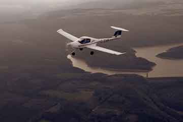 Westflug Aachen