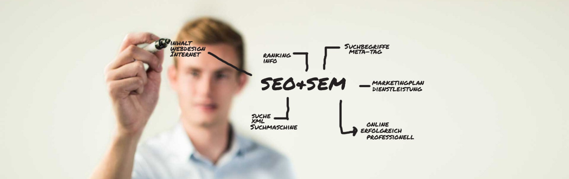 seo-hamburg-adfreak