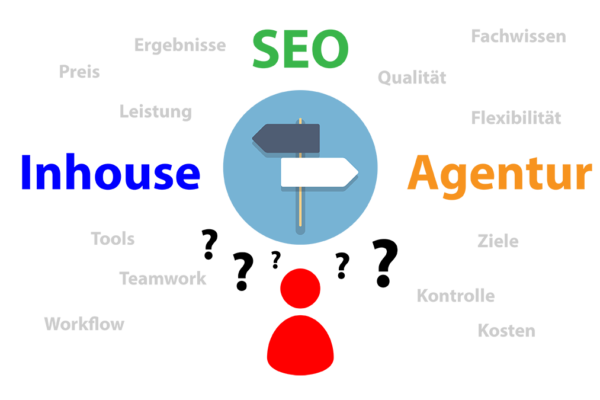 seo inhouse oder agentur